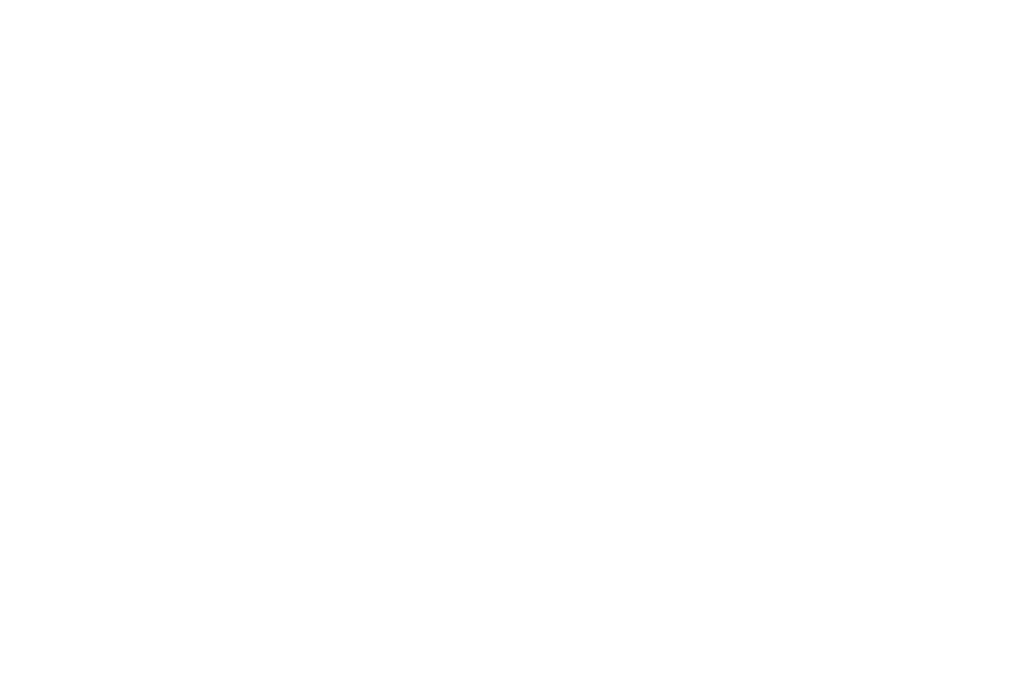 Expect Healthy Results